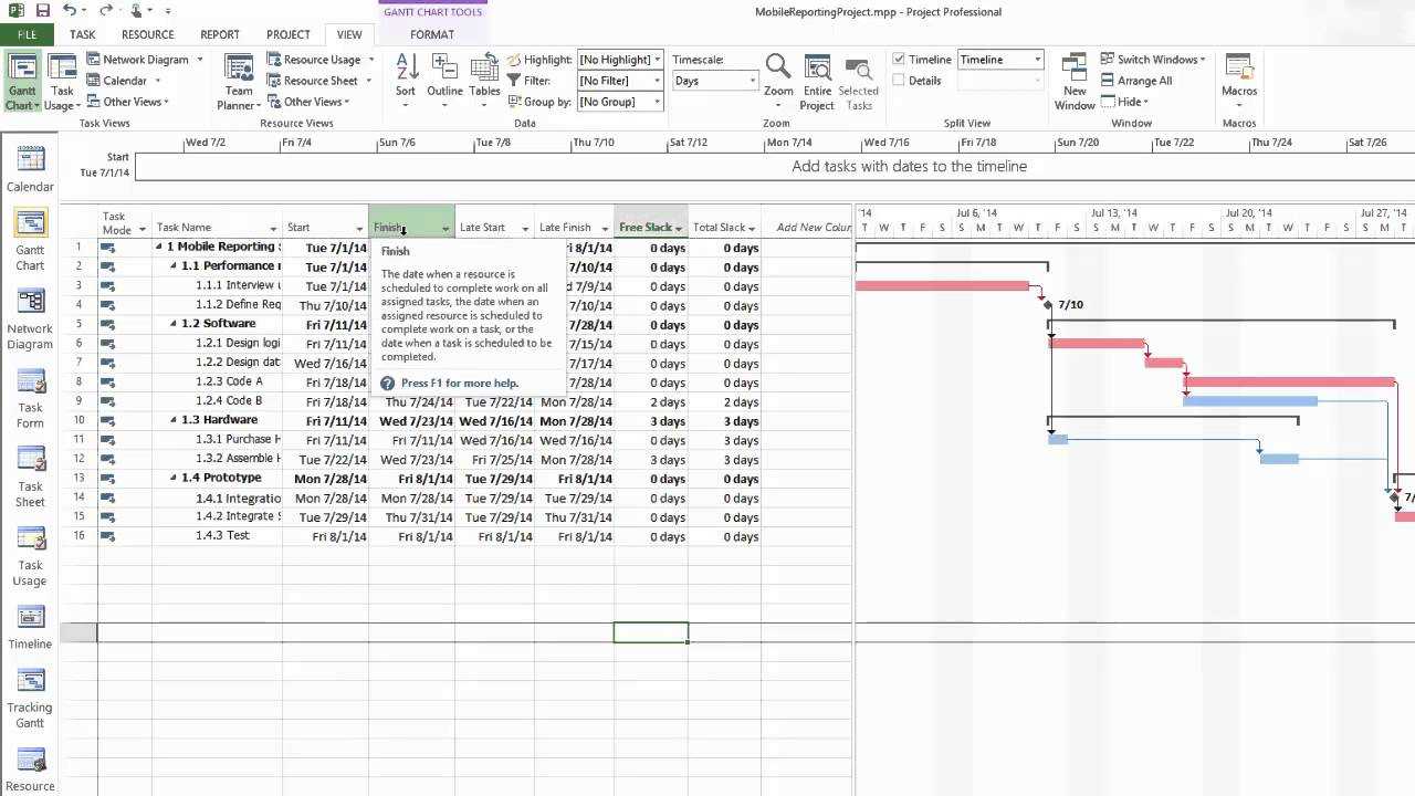 Ms Project 2013 10 Assess Project Sensitivity Using Gantt Chart And  Schedule Table Within Ms Project 2013 Report Templates