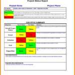 Multiple Project Dashboard Template Excel And Project Inside Project Monthly Status Report Template