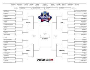 Ncaa Blank Tournament Bracket - Tomope.zaribanks.co in Blank Ncaa Bracket Template