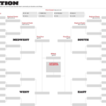 Ncaa Bracket 2013: Printable Bracket For March Madness With Regard To Blank Ncaa Bracket Template