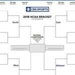 Ncaa Bracket 2018: Printable March Madness Tournament With Regard To Blank Ncaa Bracket Template