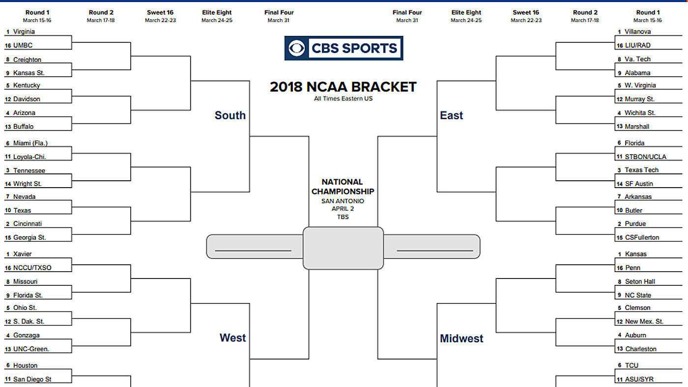 Ncaa Bracket 2018: Printable March Madness Tournament With Regard To Blank Ncaa Bracket Template