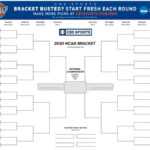 Ncaa Tournament Printable Bracket 2020: Print Your March With Blank March Madness Bracket Template
