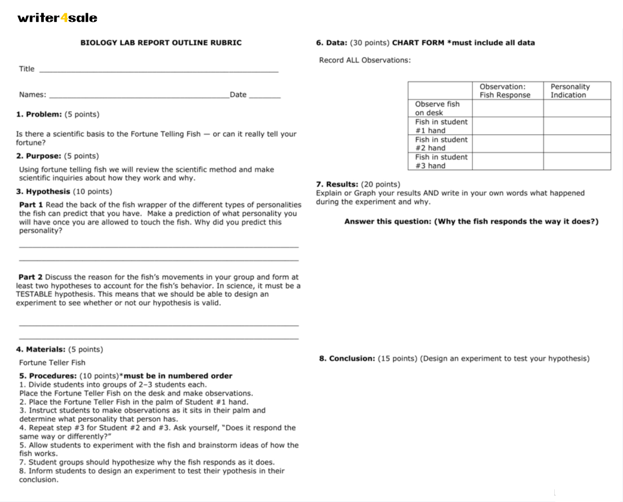 Need Assistance With A Lab Report? Here Are The Best Tips In Biology Lab Report Template