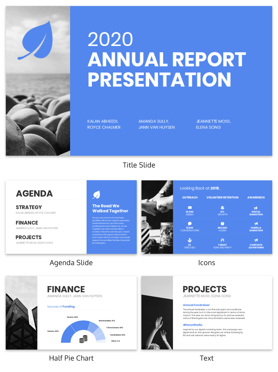 Non Profit Annual Report Presentation Template With Regard To Non Profit Annual Report Template