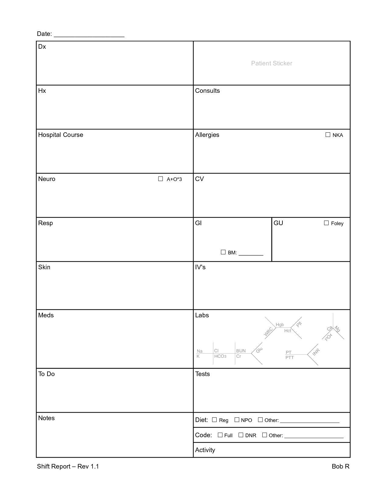 Nurse Brain Worksheet | Printable Worksheets And Activities Inside Nurse Report Sheet Templates