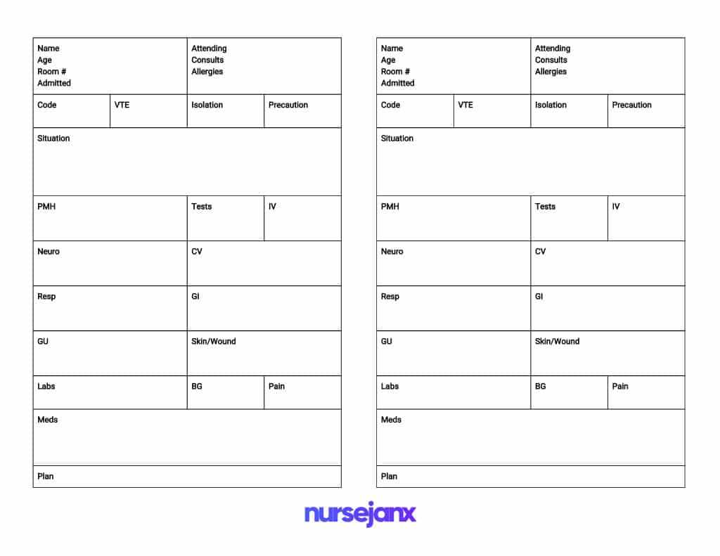 Nurse Brain Worksheet | Printable Worksheets And Activities Regarding Nursing Shift Report Template