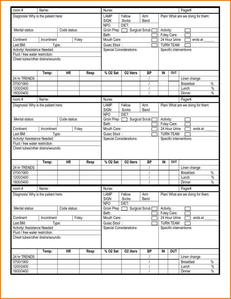 Med Surg Report Sheet Templates – Steps.kontenterkini.com