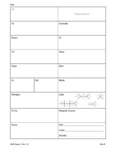 Nurse Brain Worksheet | Printable Worksheets And Activities with Nurse Shift Report Sheet Template