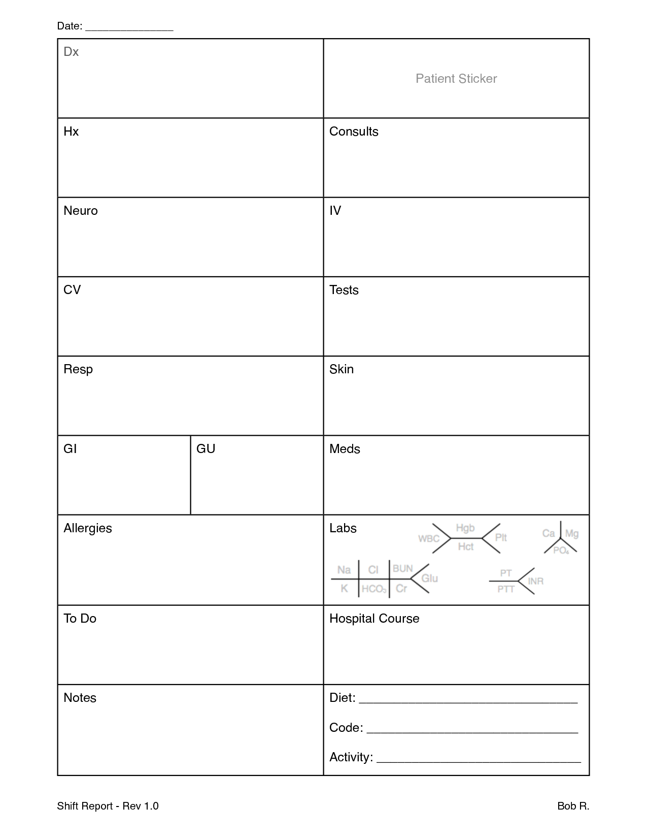 Nurse Brain Worksheet | Printable Worksheets And Activities With Nurse Shift Report Sheet Template