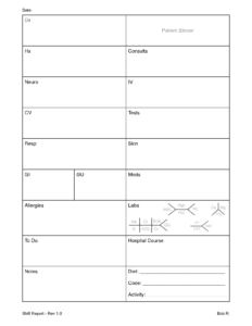 Nurse Brain Worksheet | Printable Worksheets And Activities with regard to Nursing Shift Report Template
