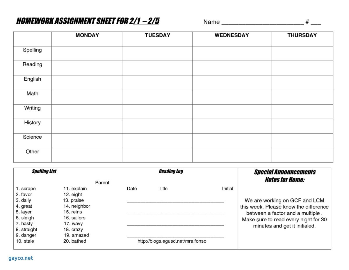 Nursing Assistant Report Sheet Templates 