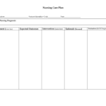Nursing Care Plan Worksheet | Printable Worksheets And Pertaining To Nursing Care Plan Templates Blank