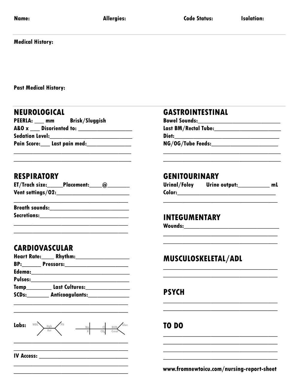 Nursing Report Sheet — From New To Icu Intended For Nurse Report Sheet Templates