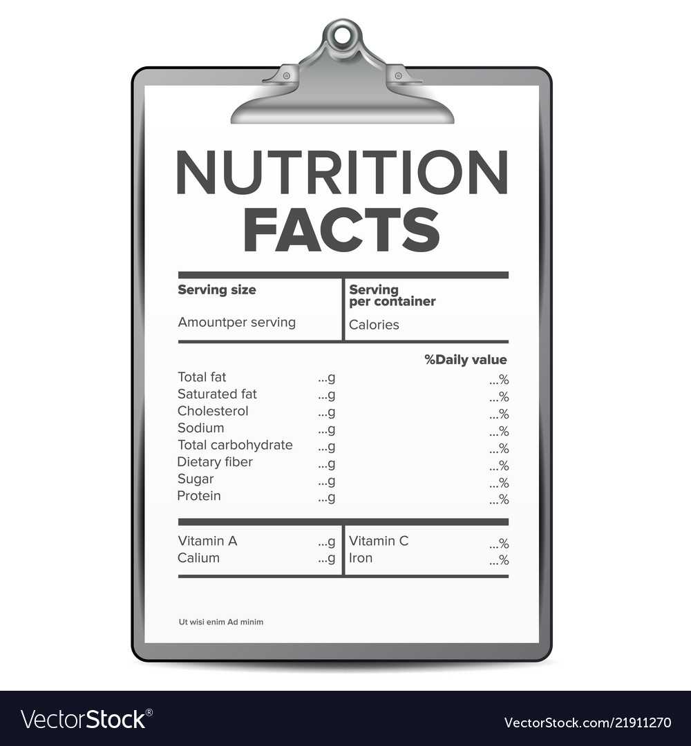 Nutrition Facts Blank Template Diet In Blank Food Web Template