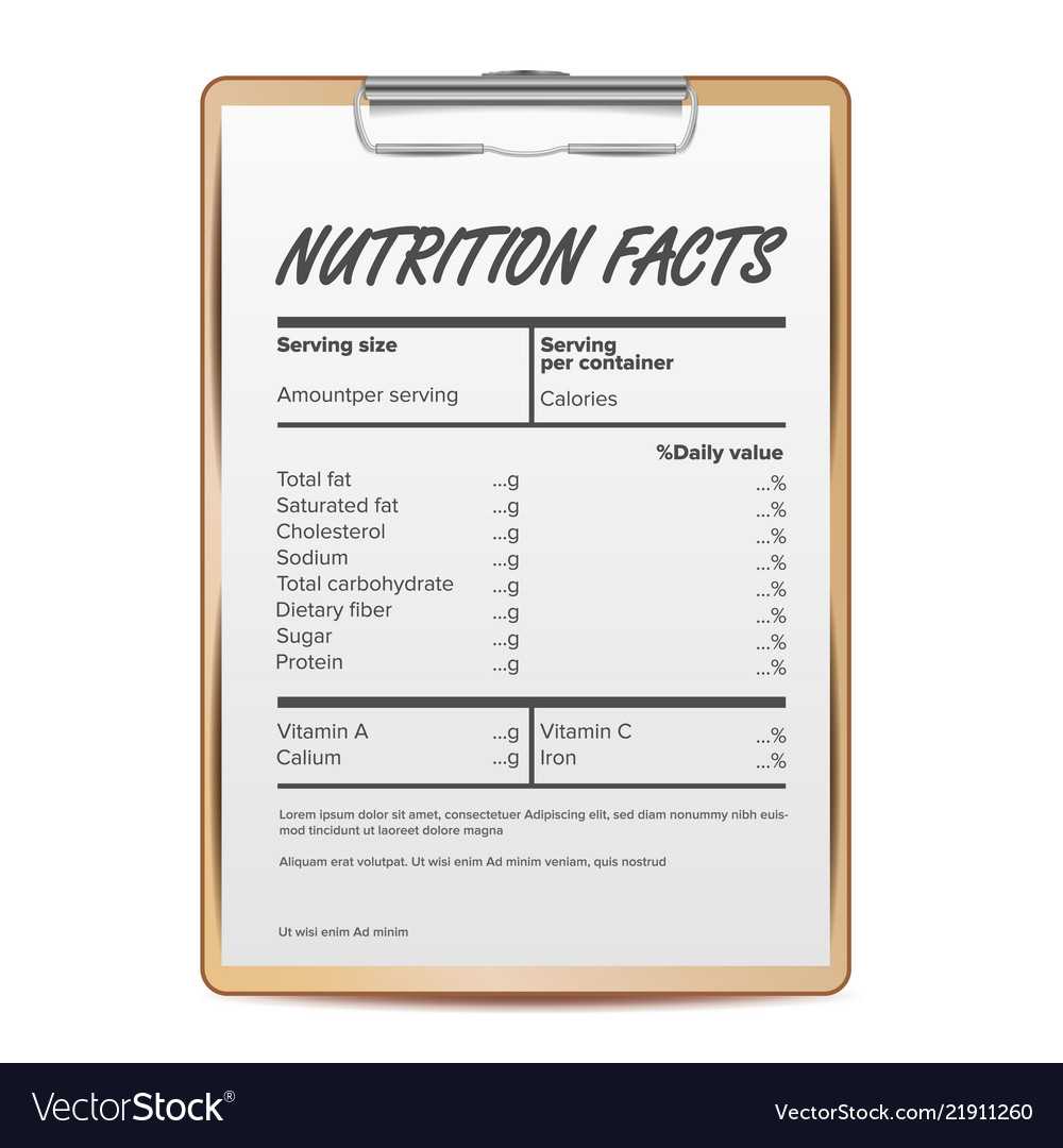 Nutrition Facts Blank Template Food For Blank Food Label Template