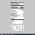 Nutrition Facts Information Template For Food Label Stock Regarding Blank Food Label Template