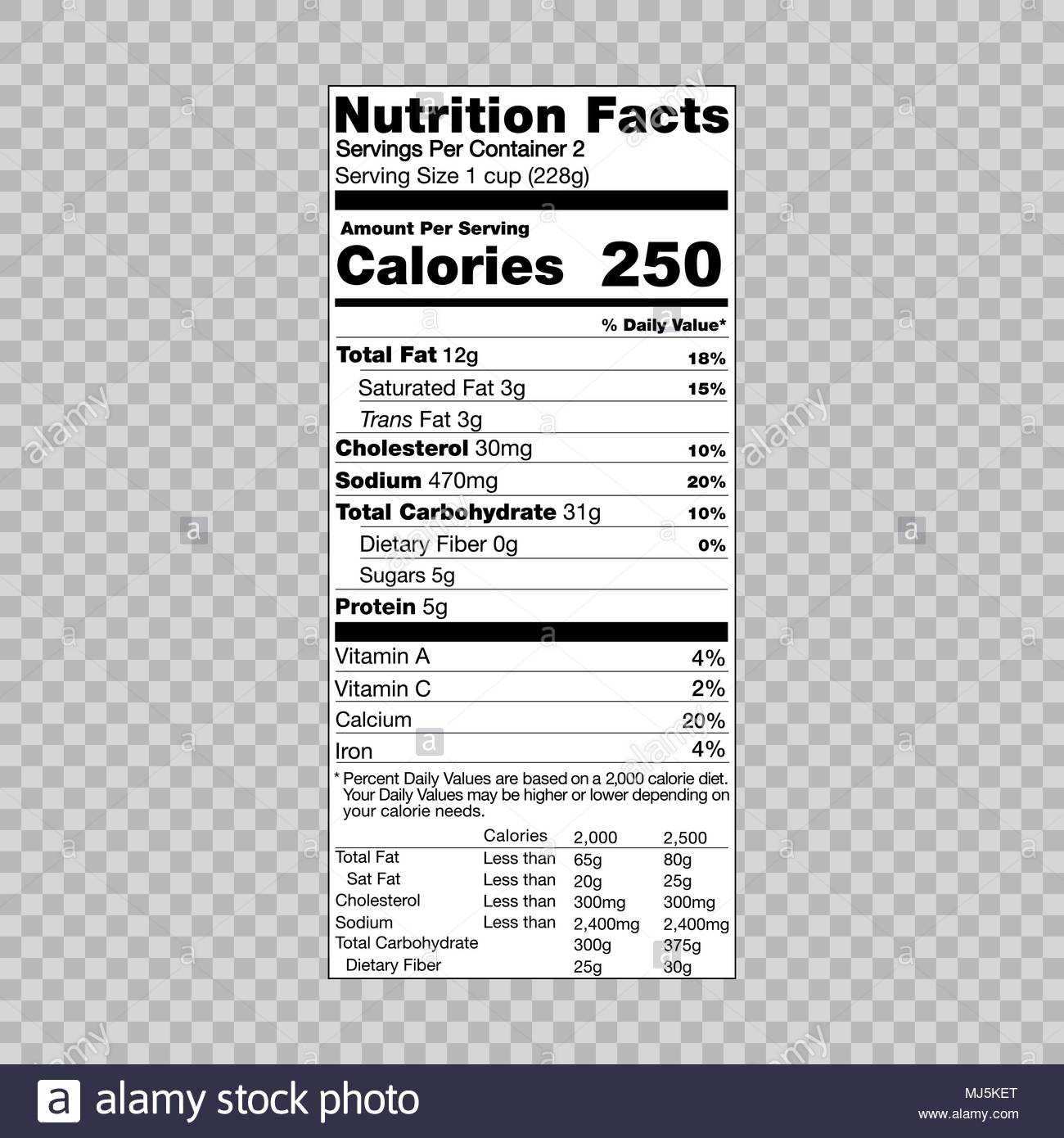 Nutrition Facts Information Template For Food Label Stock Regarding Blank Food Label Template