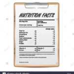 Nutrition Facts Vector. Blank, Template. Food Content. Fat For Blank Food Label Template