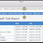 Omniplan 3 For Mac User Manual — Reporting And Printing With Html Report Template Download