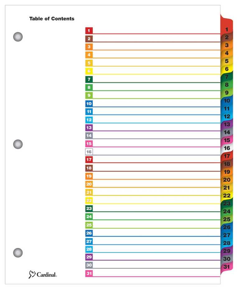 Blank Table Of Contents Template Pdf Sample Design Templates