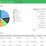 Online Database And Workflow Templates: Donations Campaign For Donation Report Template