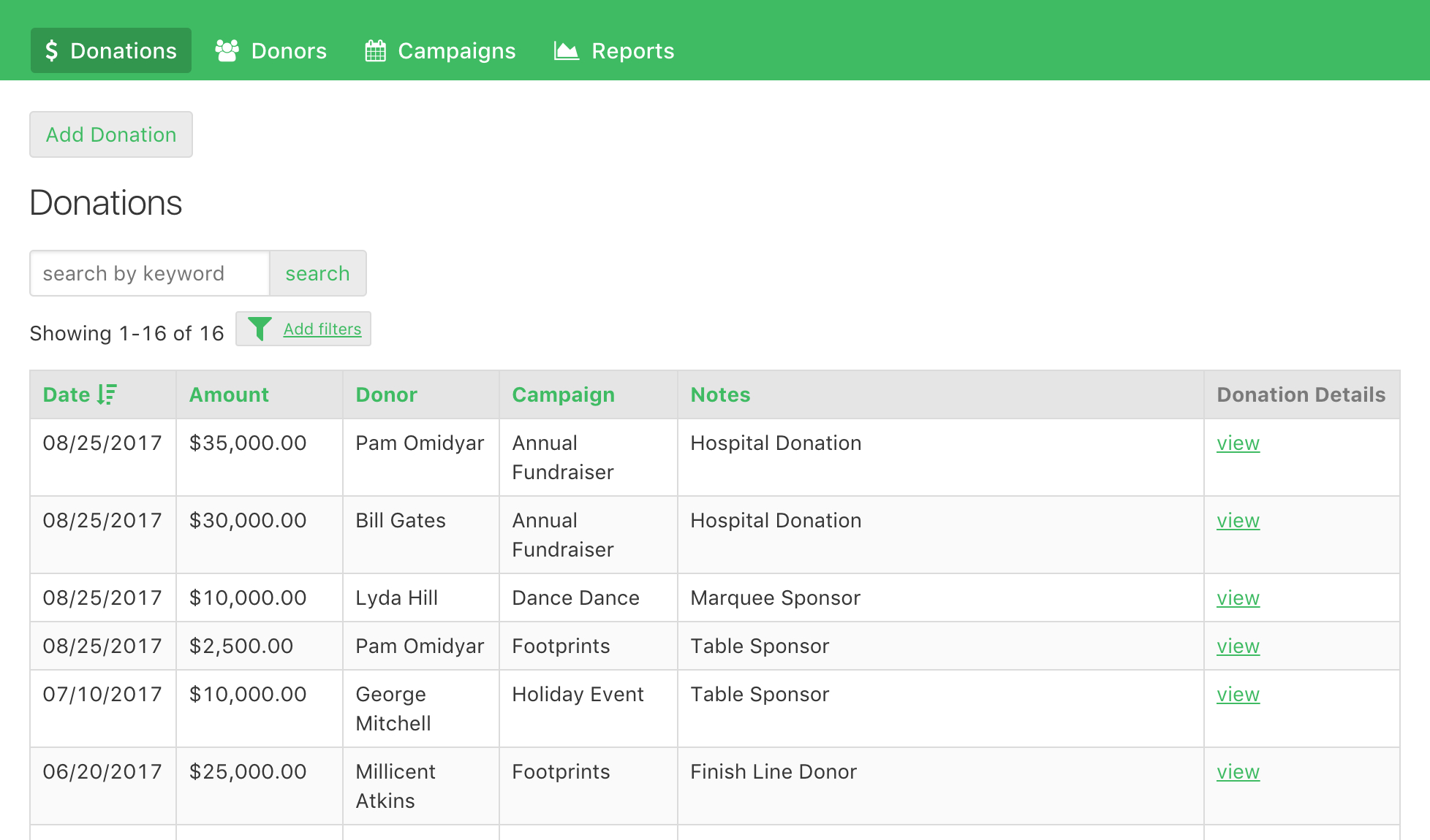 Online Database And Workflow Templates: Donations Campaign Throughout Donation Report Template