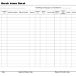 Operation Break Down Sheet Format Within Machine Breakdown Report Template