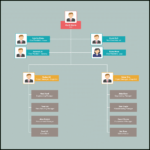 Organizational Chart Templates | Editable Online And Free To Throughout Company Organogram Template Word