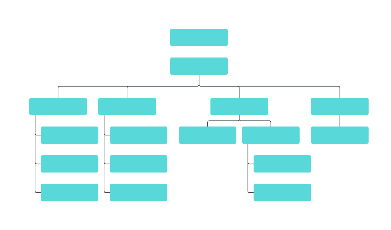 Organizational Structure Templates – Papele Within Free Blank Organizational Chart Template
