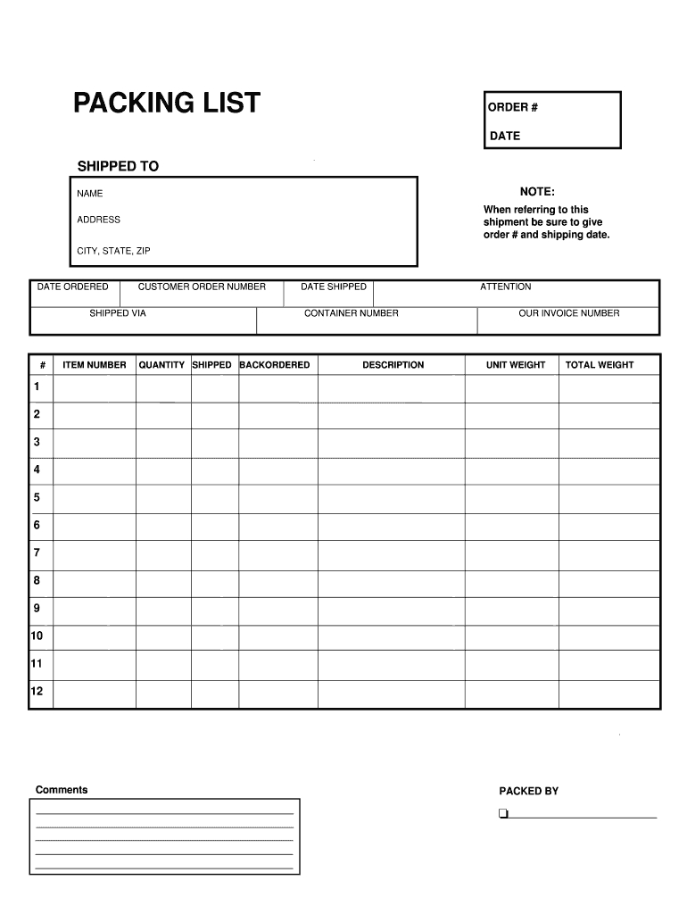 Packing Slip Template - Fill Online, Printable, Fillable Throughout Blank Packing List Template