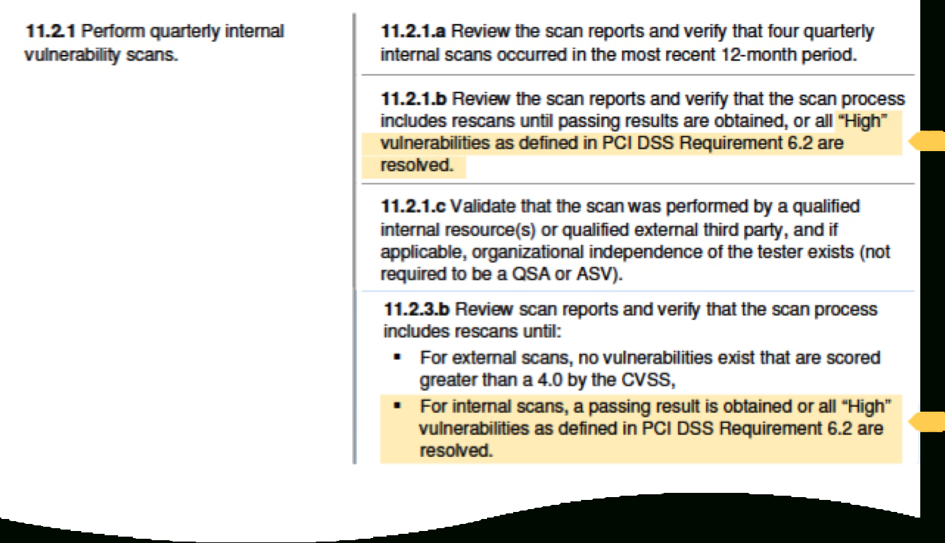Passing The Internal Scan For Pci Dss 2.0 | Qualys Blog With Regard To Pci Dss Gap Analysis Report Template