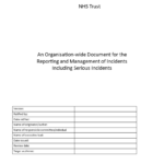 Patient Safety Incident Report | Templates At Within Serious Incident Report Template