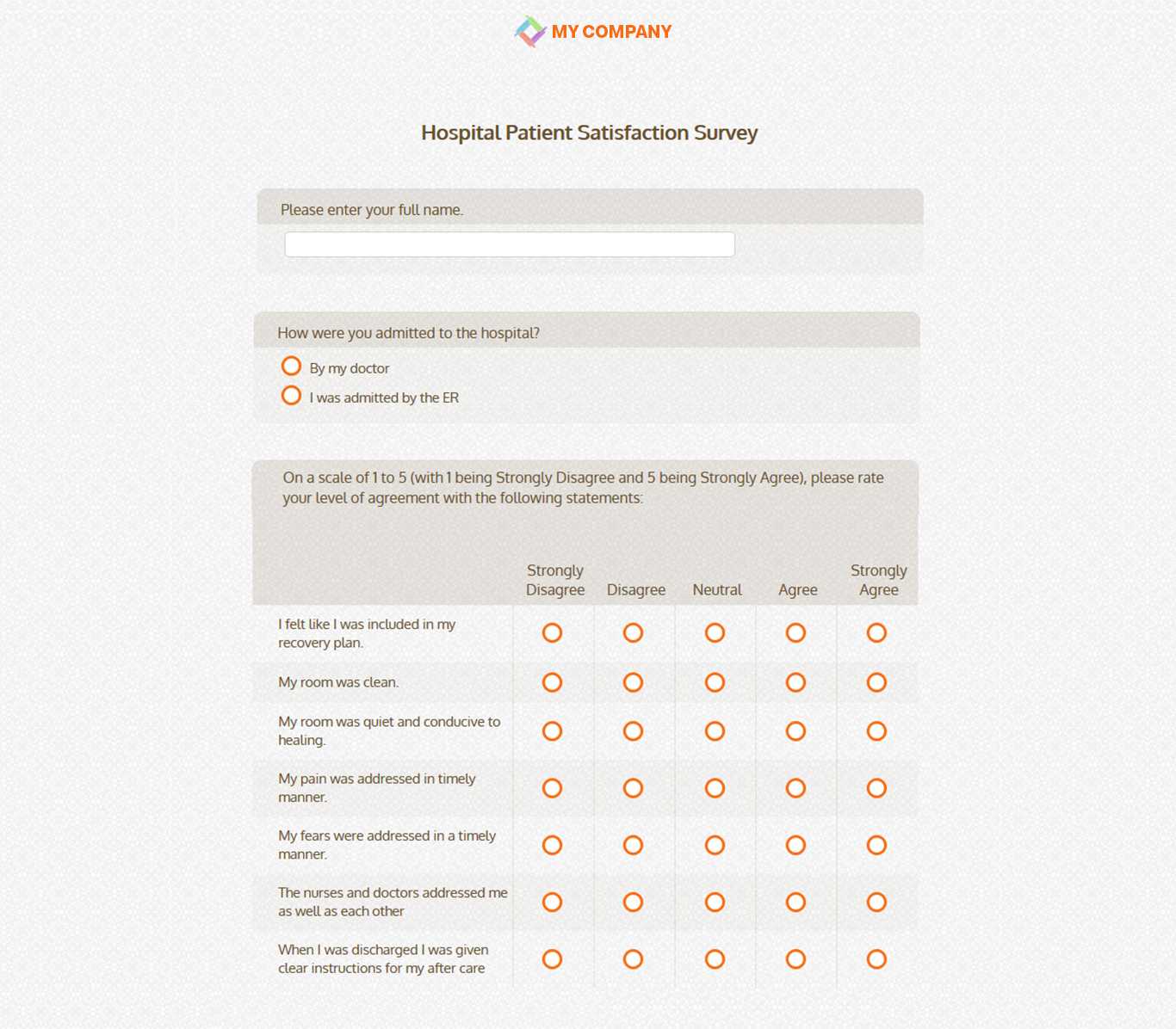 Patient Satisfaction Survey Template [21 Questions] | Sogosurvey Intended For Customer Satisfaction Report Template