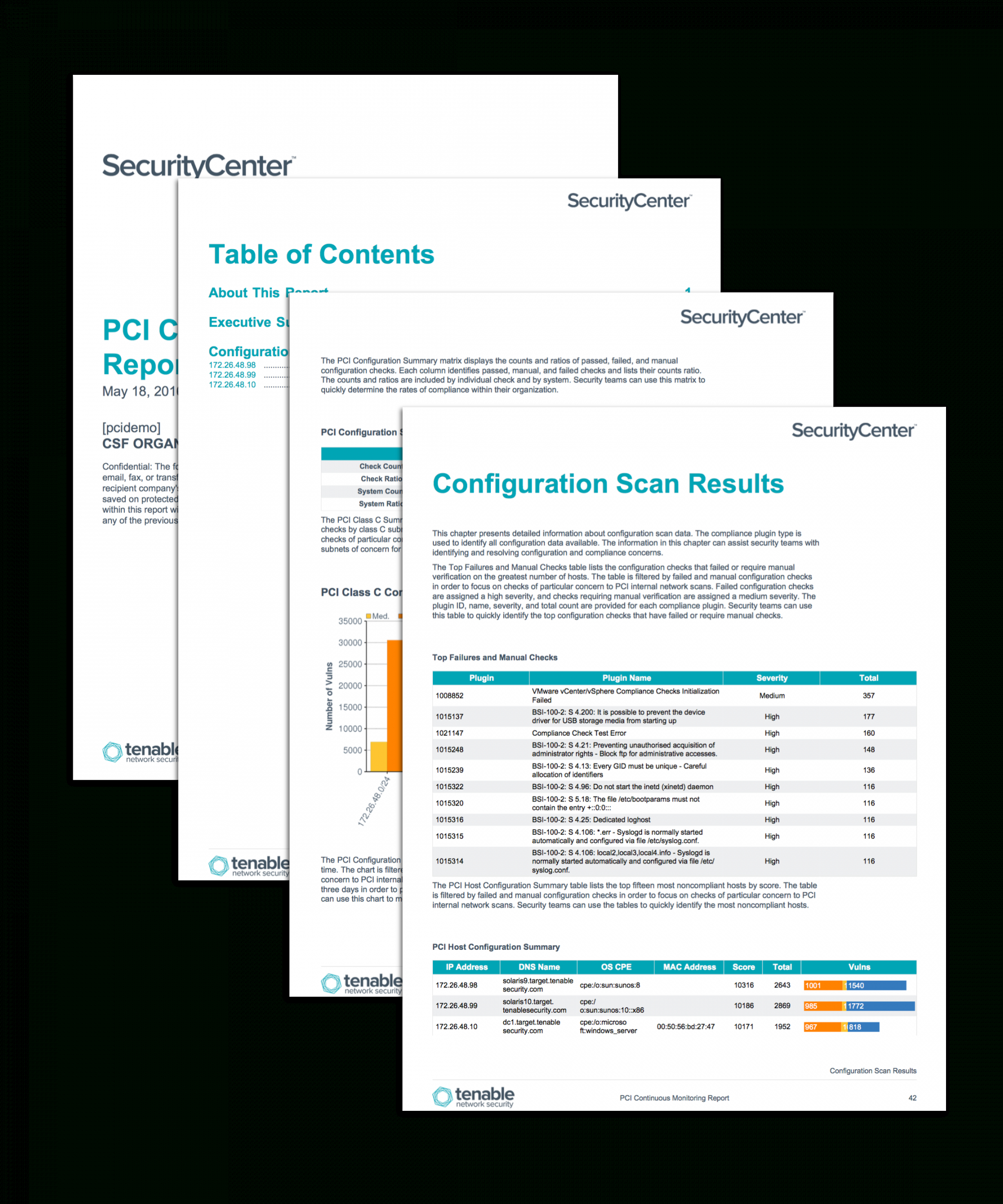 Pci Configuration Audit Report Sc Report Template Tenable Pertaining To Security Audit Report Template