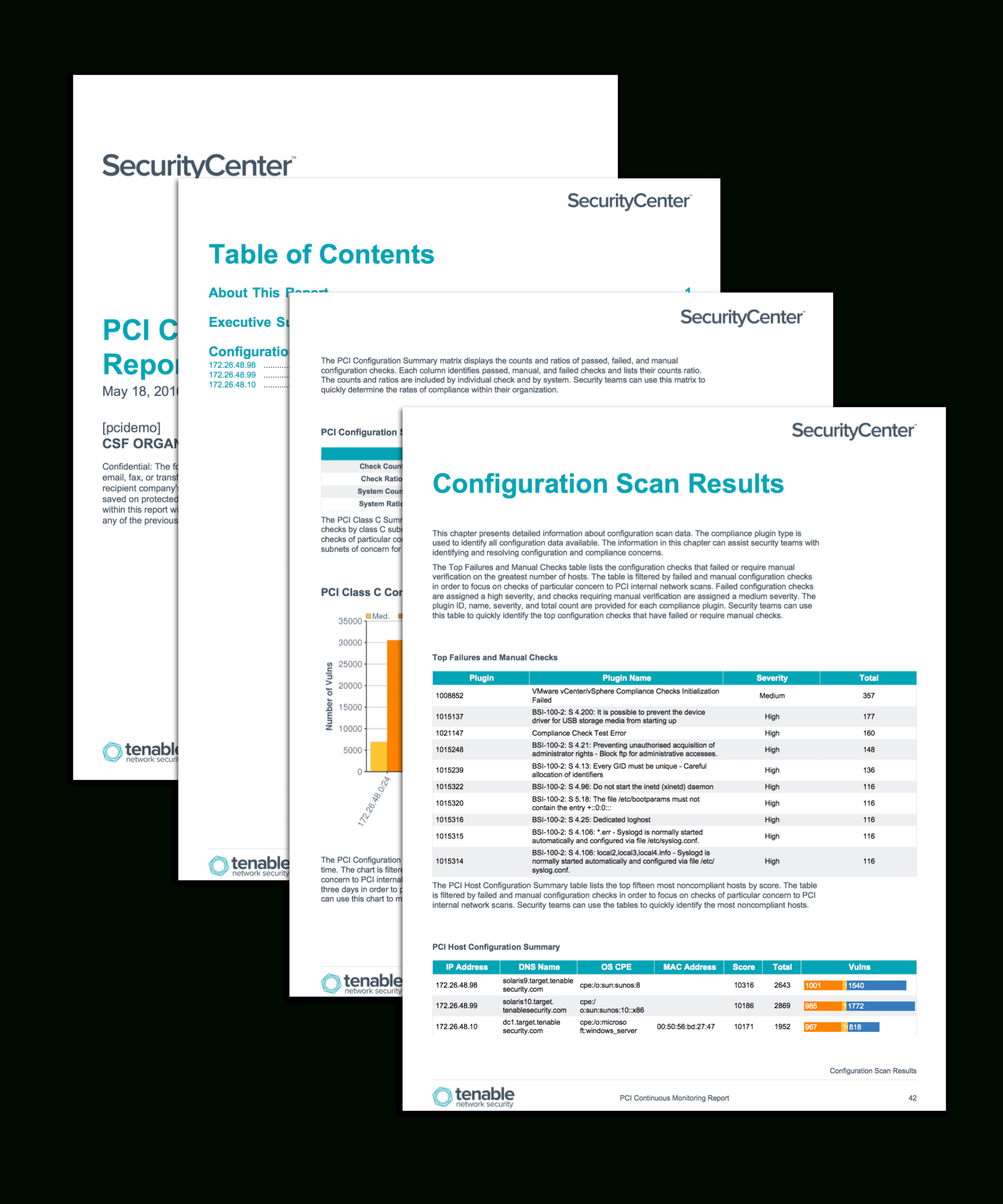 Pci Configuration Audit Report – Sc Report Template | Tenable® With Regard To Security Audit Report Template