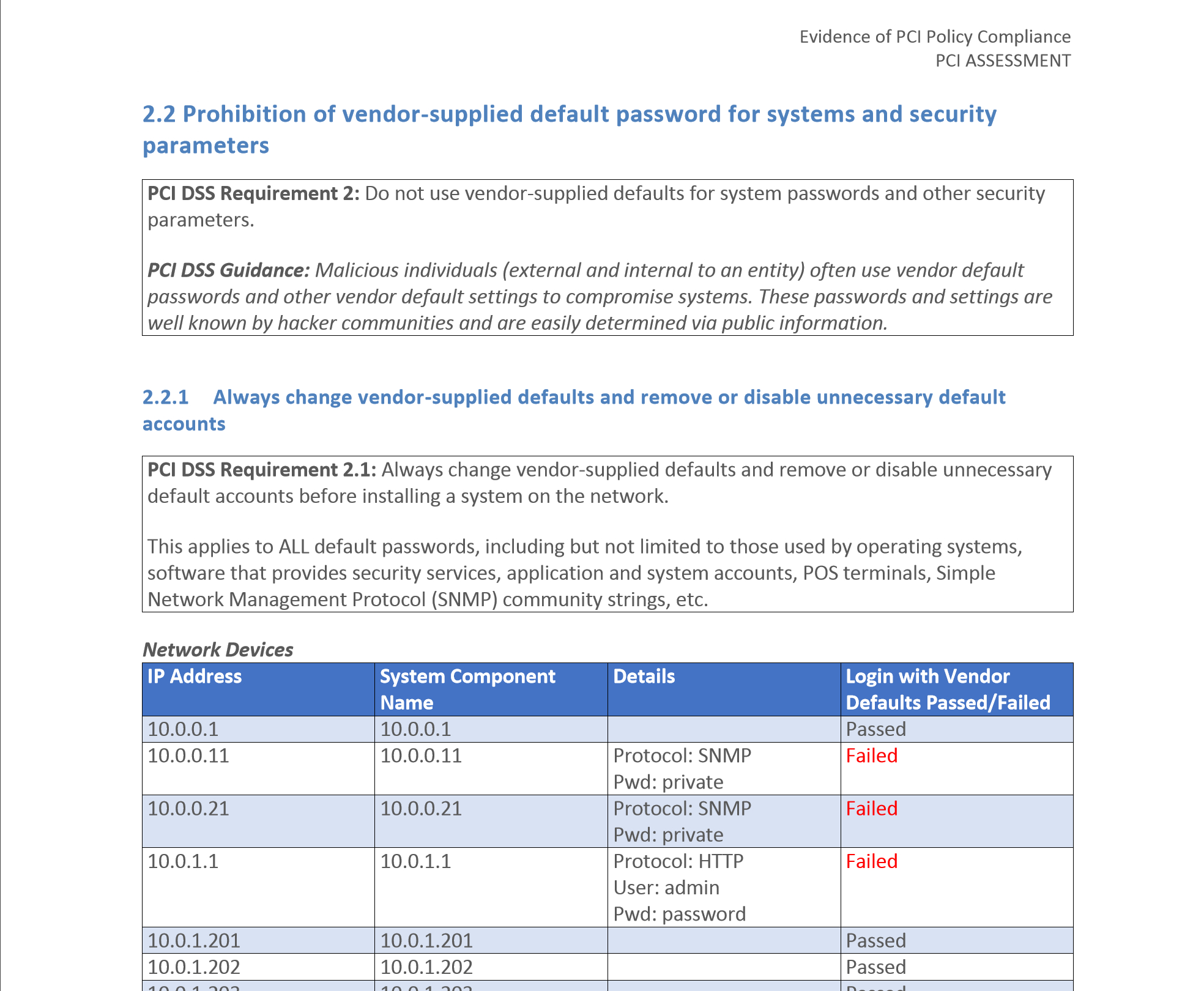 Pci Dss Standard – Payment Infrastructure  Ovh Regarding Pci Dss Gap Analysis Report Template