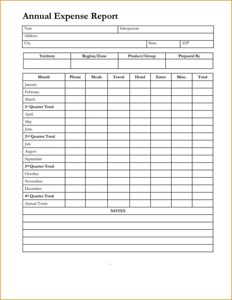 Per Diem Expense Report Template | Tagua Intended For Per Diem Expense Report Template