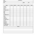 Personal Expense Report Excel Template Sheet Travel Oracle For Expense Report Spreadsheet Template Excel