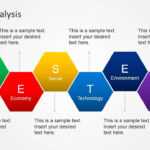 Pestel Analysis Powerpoint Template Regarding Pestel Analysis Template Word