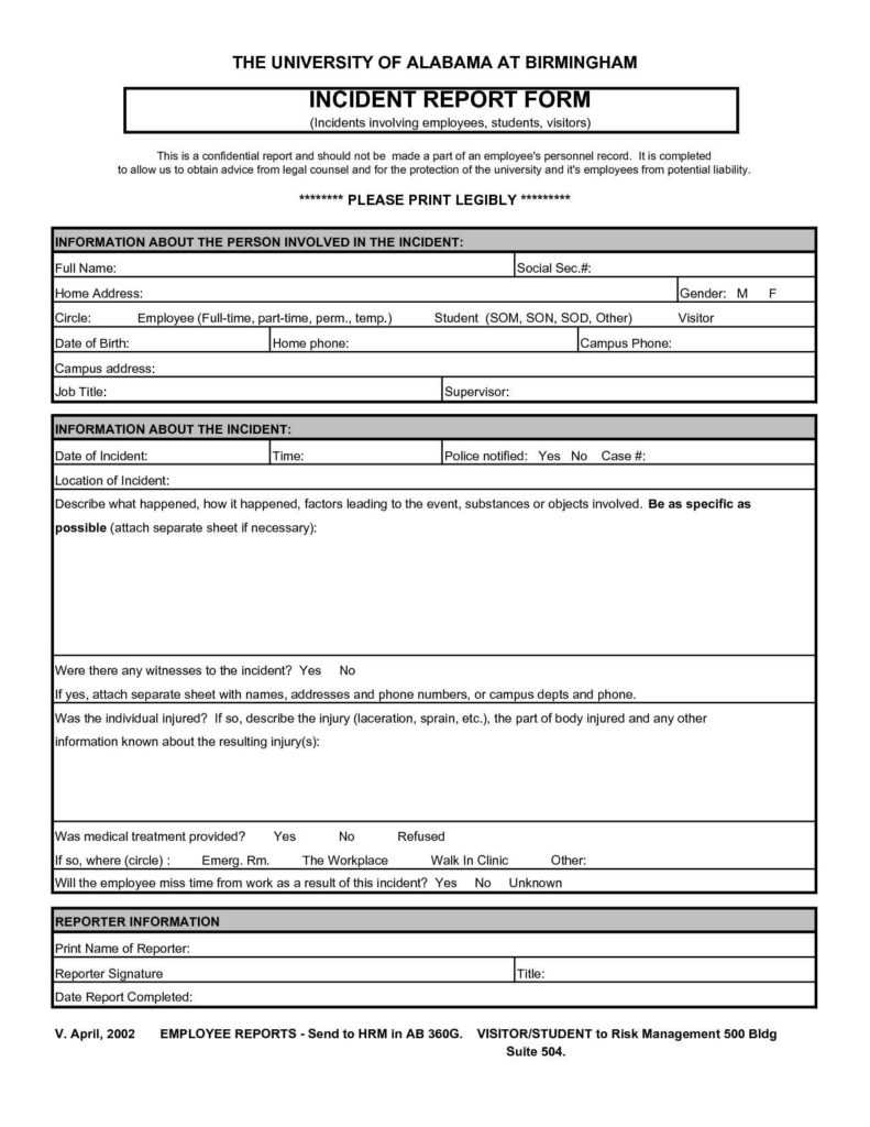 Physical Security Incident Report Template And Accident Inside Incident Report Form Template Word