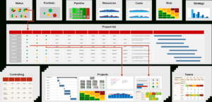 Pmo Reports For Project And Portfolio Management (Requirements) with regard to Portfolio Management Reporting Templates