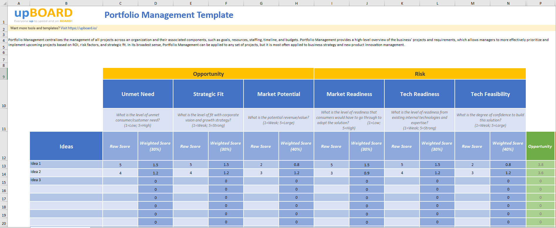 Portfolio Management Online Tools, Templates & Software Inside Portfolio Management Reporting Templates