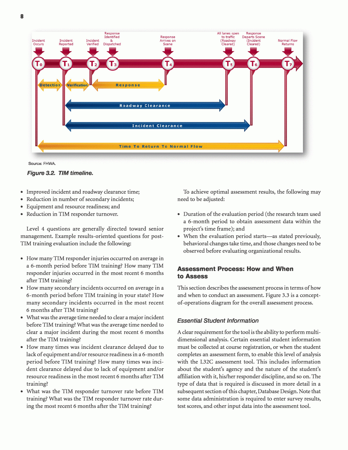 Post Event Evaluation Report Template ] - Sales Analysis Inside Post Event Evaluation Report Template