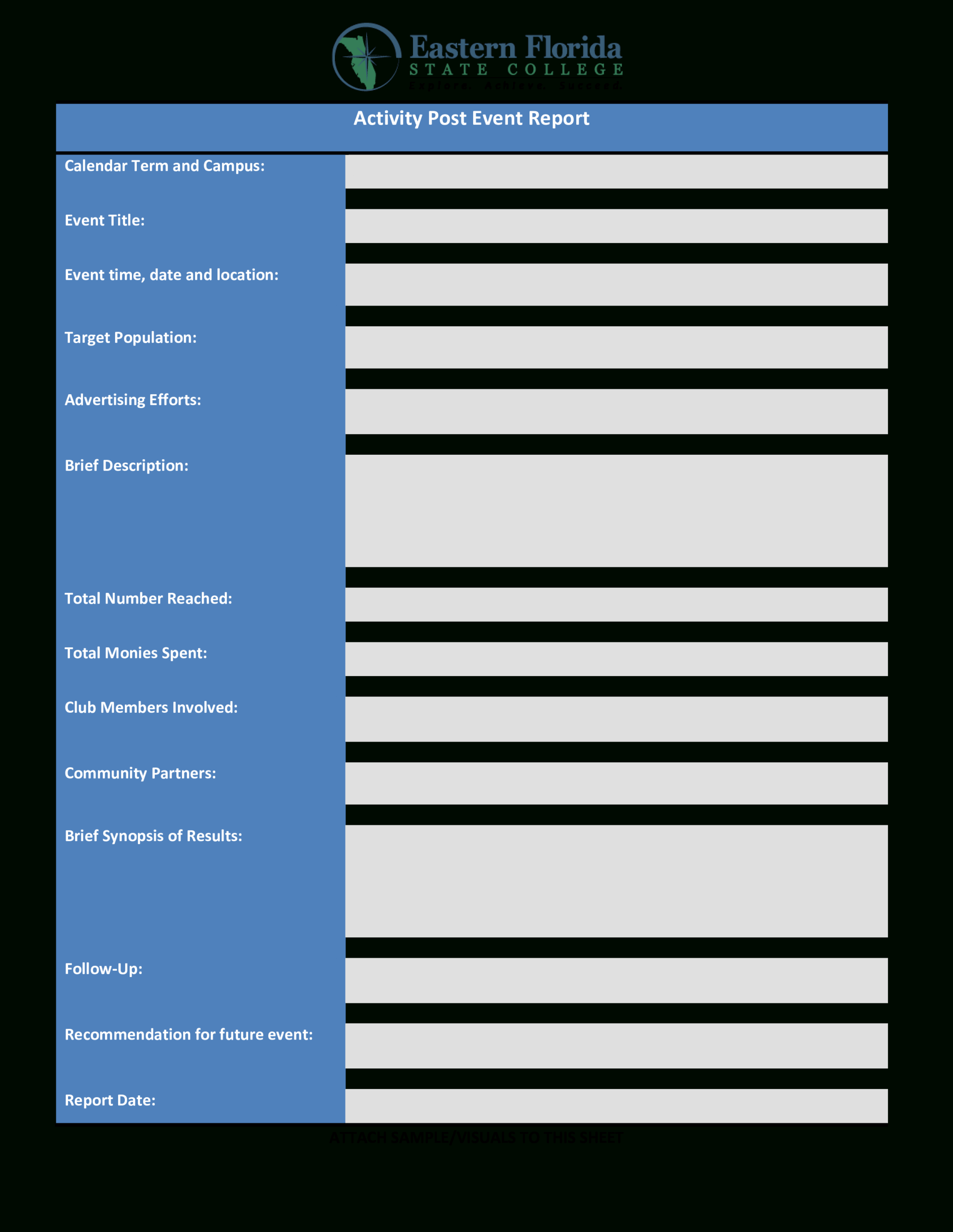 Post Event Evaluation Report Template Sample Design Templates