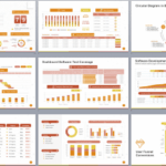 Powerpoint Template To Report Metrics, Kpis, And Project Pertaining To Development Status Report Template