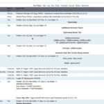 Powerschool – Editing Object Reports Regarding Powerschool Reports Templates