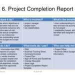 Ppt – Project Closure Powerpoint Presentation, Free Download In Project Closure Report Template Ppt