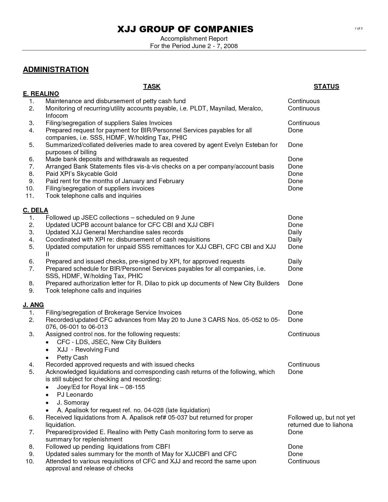 Premium Weekly Accomplishment Report Sample Format : V M D With Weekly Accomplishment Report Template