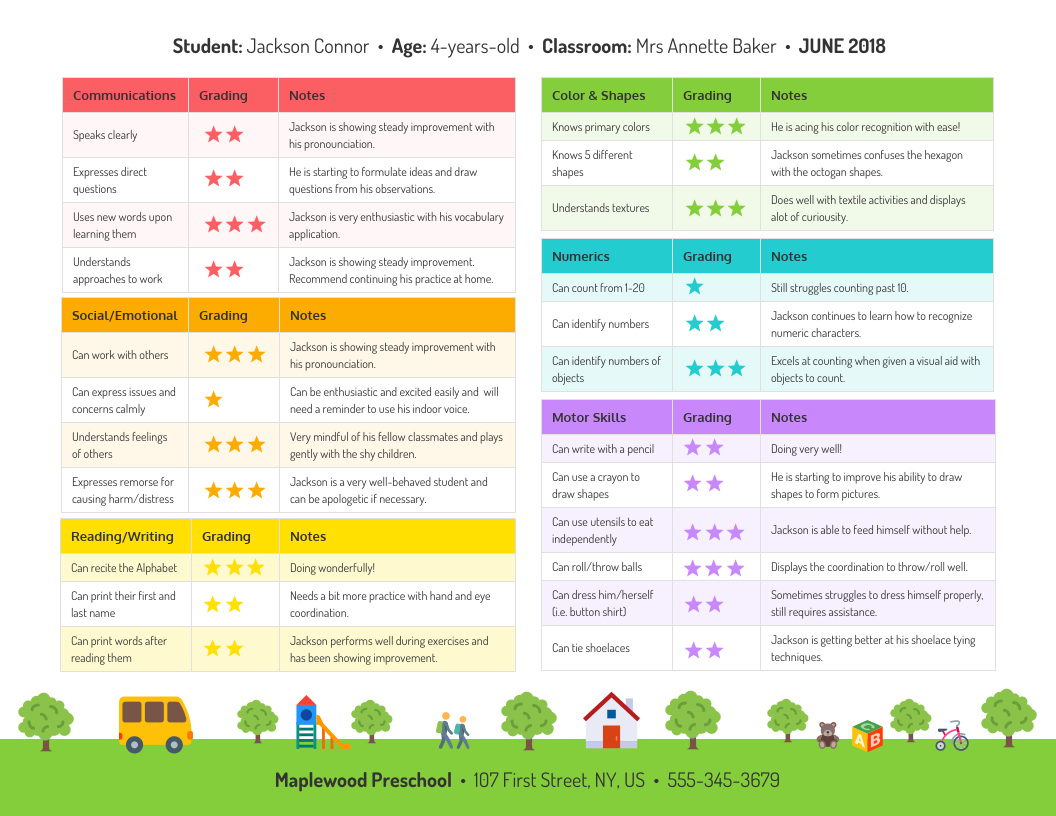 Preschool Progress Report Regarding Preschool Progress Report Template